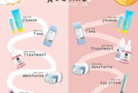 Skincare routine