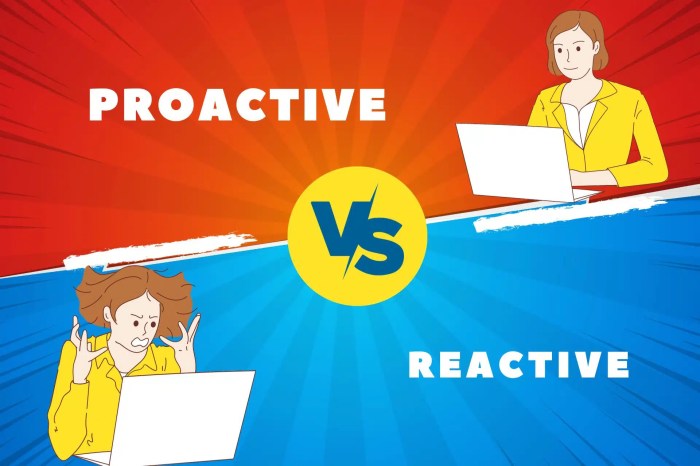 Proactive skin care